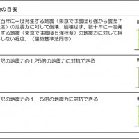 20150414_icatch